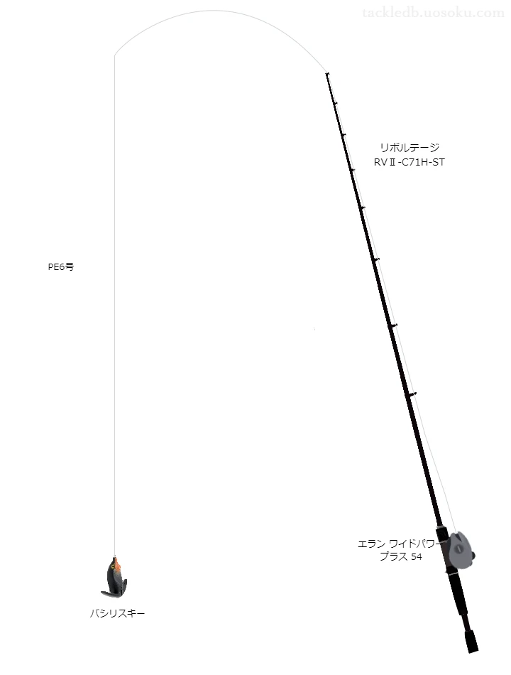 【鯖石川ダム】バシリスキーのためのバス釣りタックル【リボルテージ RVⅡ】