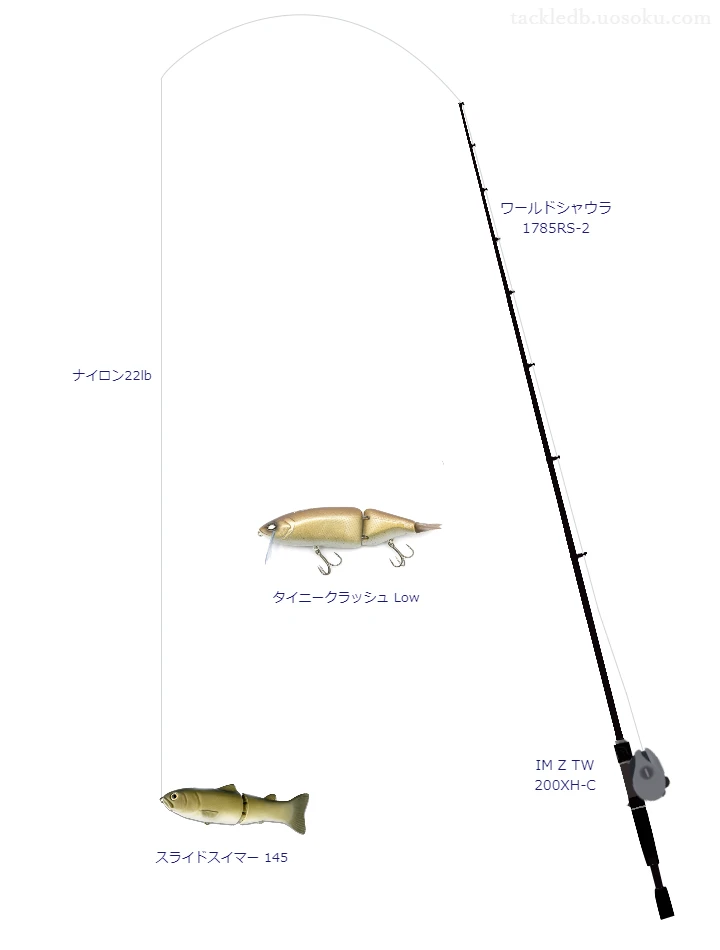 【Vインプレ】スライドスイマー 145 用バス釣りタックル【ワールドシャウラ 1785RS】