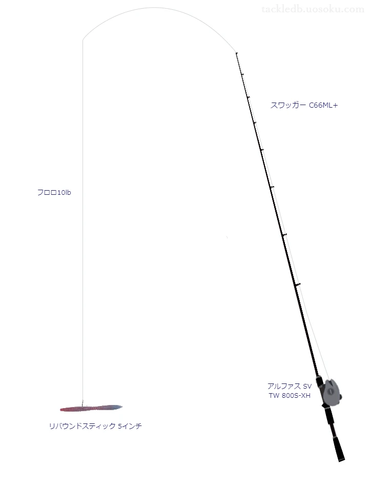 【Vインプレ】リバウンドスティック 5インチワッキーリグ用バス釣りタックル【スワッガー C66ML+】