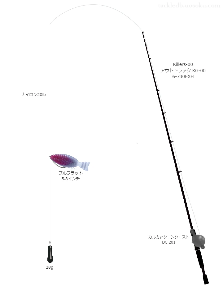 ロッドはガンクラフト,リールはシマノでブルフラット5.8インチヘビダンを使うバスタックル。【霞ヶ浦流入河川】