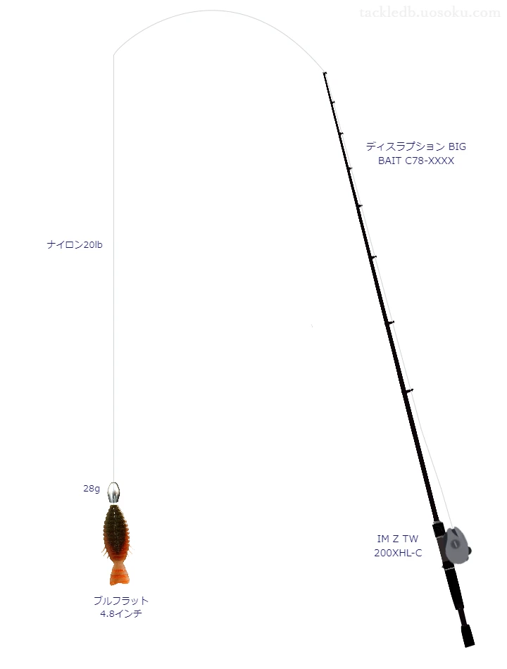 ブルフラット 4.8インチをヘビーテキサスで使うベイトタックル【仮想インプレ】