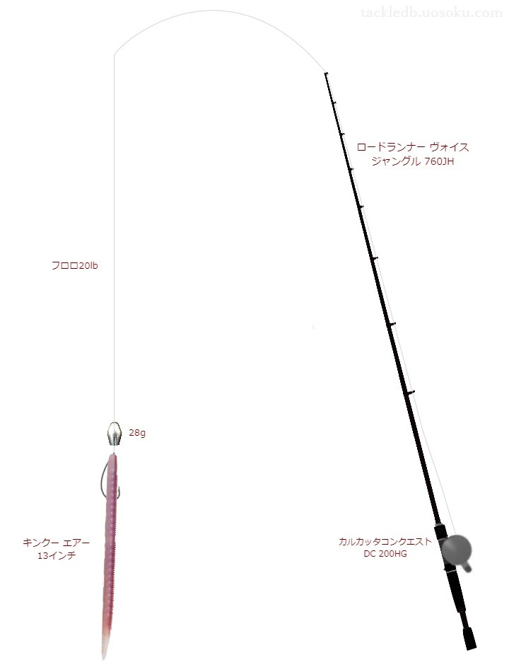 キンクー エアー 13インチをヘビーテキサスで使うベイトタックル【仮想インプレ】