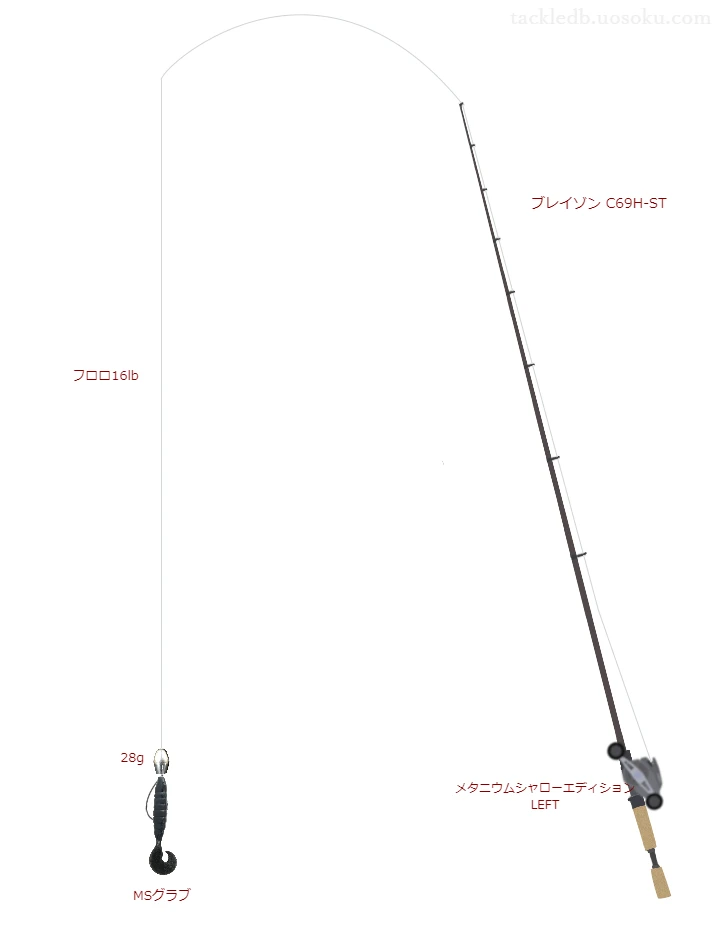 ブレイゾン C69H,メタ二ウムシャローエディション LEFT,ワームを使うバス釣りタックル【仮想インプレ】