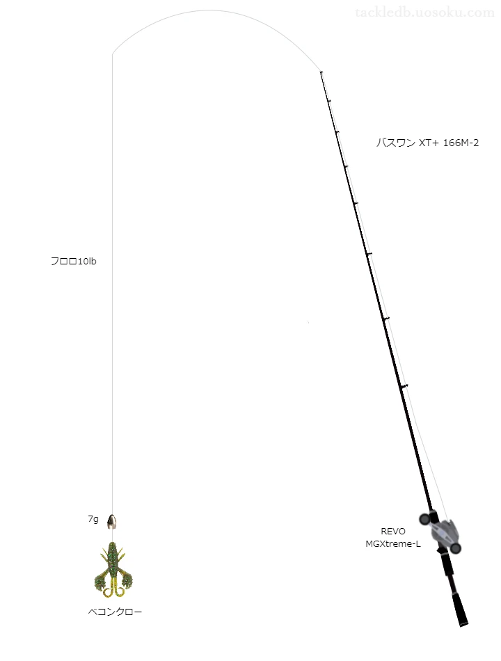 【薬研沢溜池】ベコンクローのためのバス釣りタックル【バスワン XT+ 166M-2】