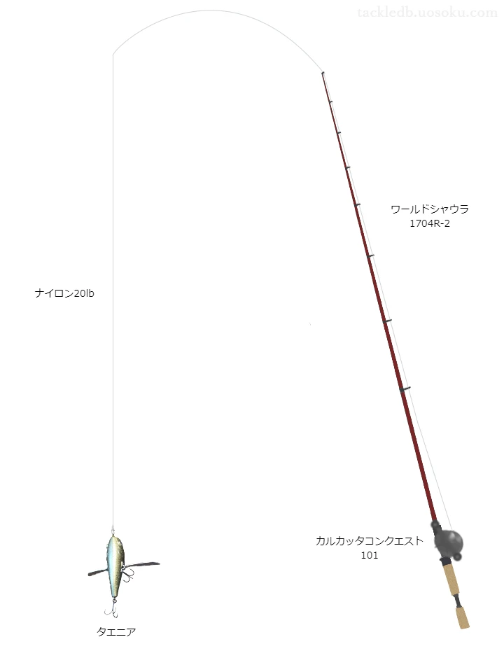 フレッシュルアーに関するタックル、仕掛け図解