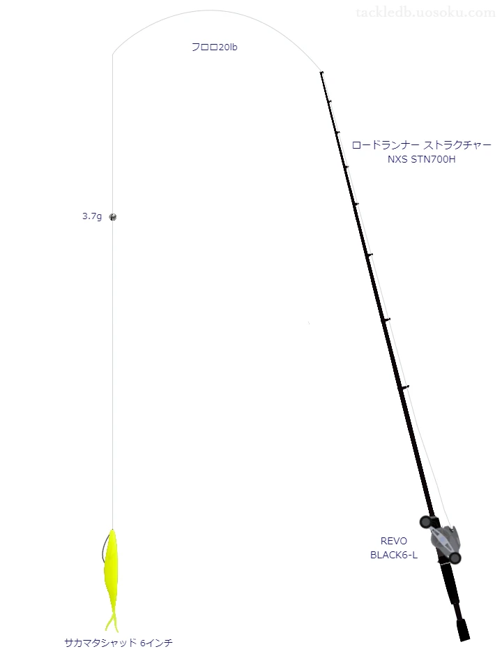 サカマタシャッド 6インチをスプリットショットリグで使うベイトタックル【仮想インプレ】