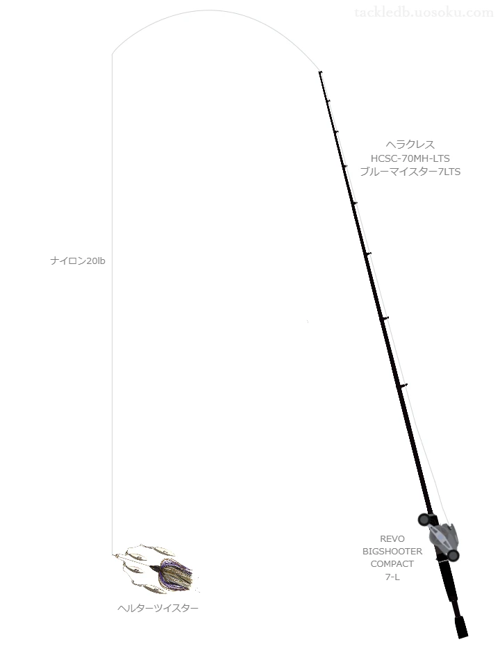 エバーグリーンのヘラクレス HCSC-70MH-LTS ブルーマイスター7LTSとREVO BIGSHOOTER COMPACT 7-Lによるバス釣りタックル【仮想インプレ】