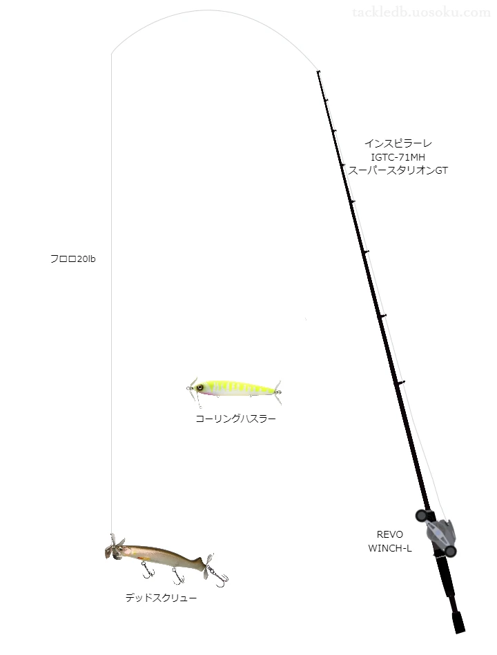 インスピラーレ IGTC-71MH スーパースタリオンGTとアブガルシアのリールでデッドスクリューを使用するタックル