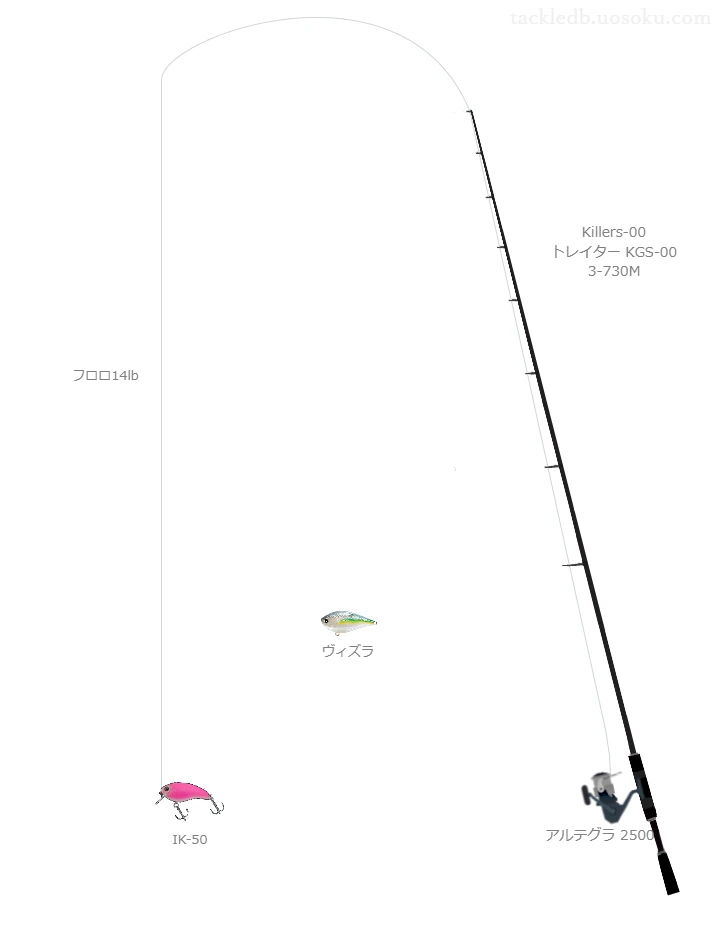 Killers-00 トレイター KGS-00 3-730Mとクランクベイトによるバス釣りタックル【Vインプレ】