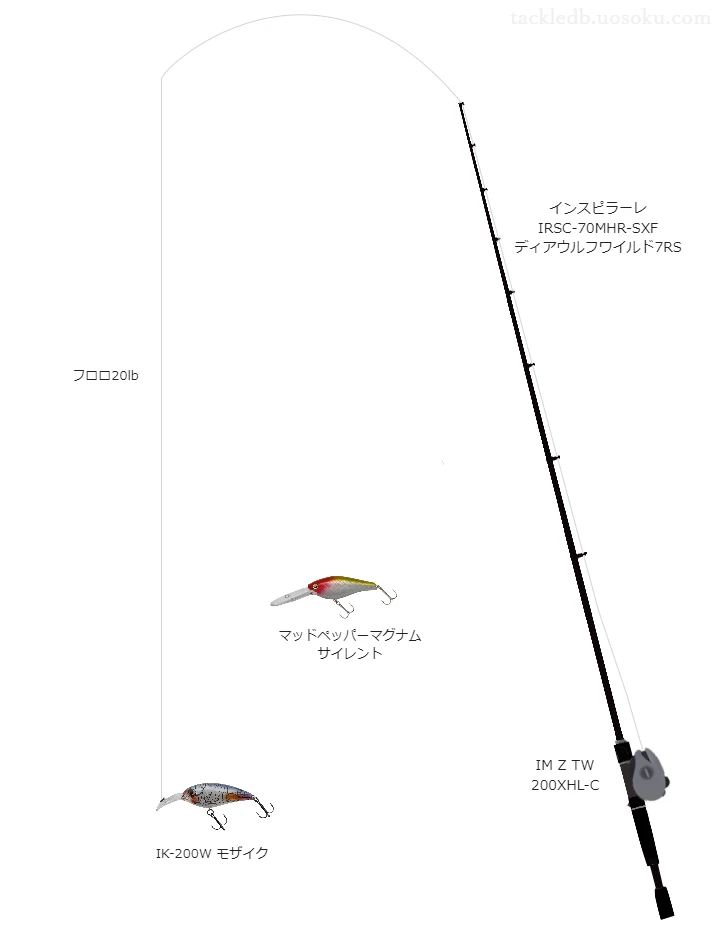 【青江ダム】IK-200W モザイクのためのバス釣りタックル【インスピラーレ IRSC-70MHR-SXF ディアウルフワイルド7RS】