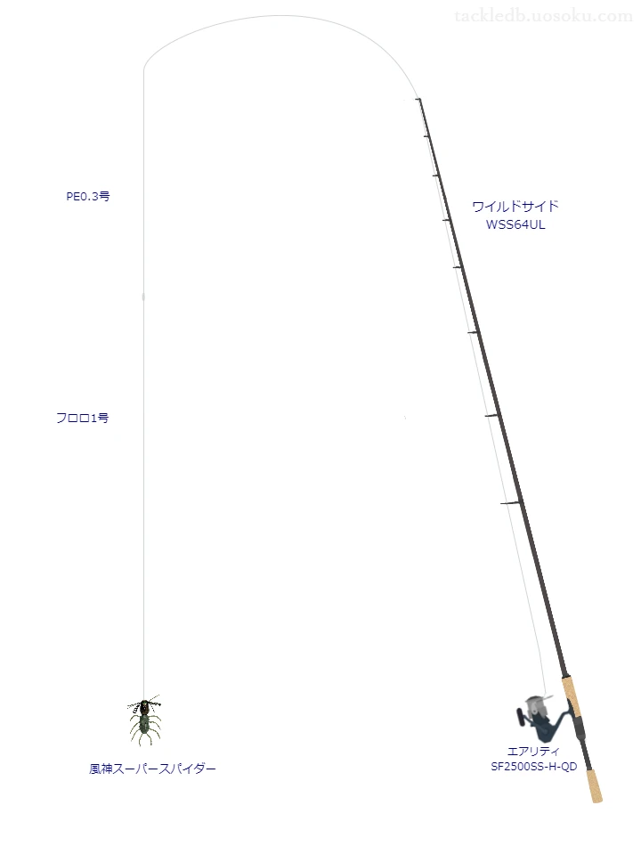 レジットデザインのワイルドサイド WSS64ULを使用したバス釣りタックル【仮想インプレ】