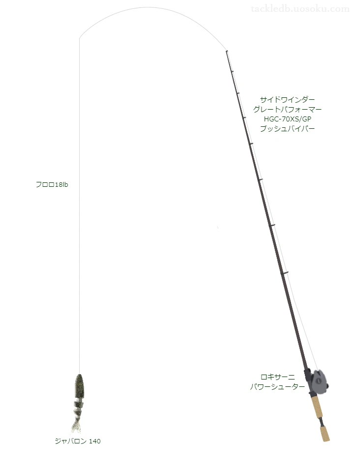 depsのサイドワインダー グレートパフォーマー HGC-70XS/GP ブッシュバイパー を使用したバス釣りタックル【仮想インプレ】