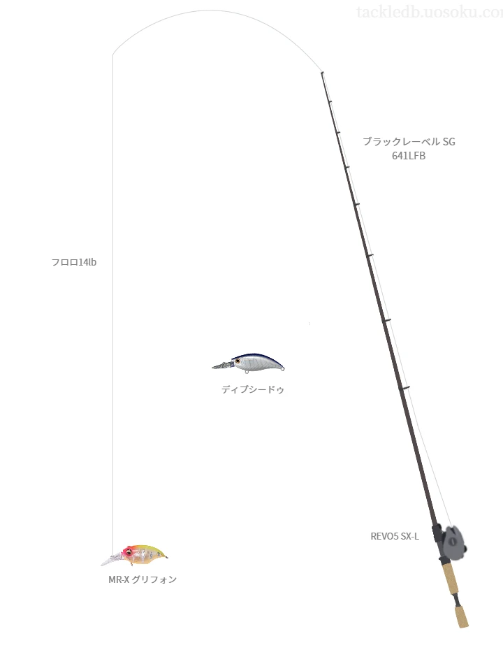 MR-X グリフォンのためのバス釣りタックル【クランクベイト】