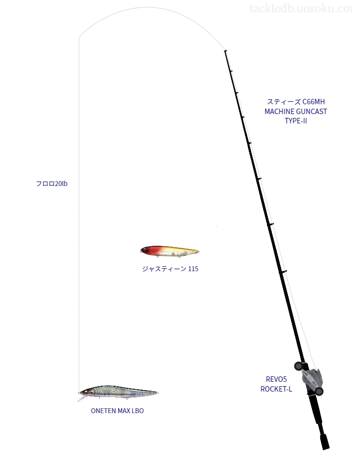 【Vインプレ】ONETEN MAX LBO用バス釣りタックル【 スティーズ C66MH MACHINE GUNCAST TYPE】