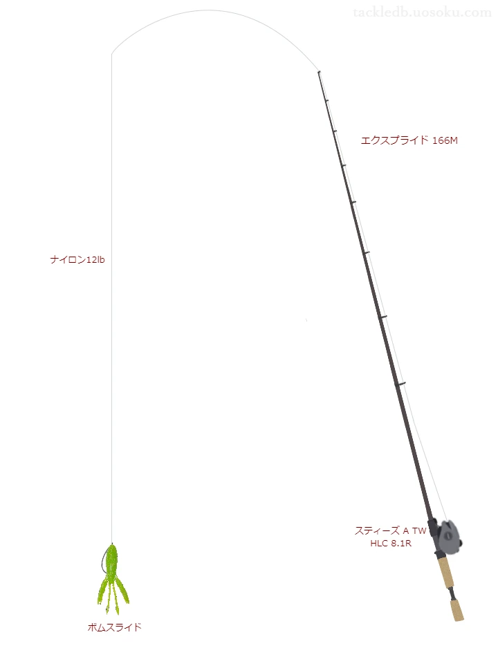 【筧池】ボムスライドを活かすバス釣りタックル【仮想インプレ】