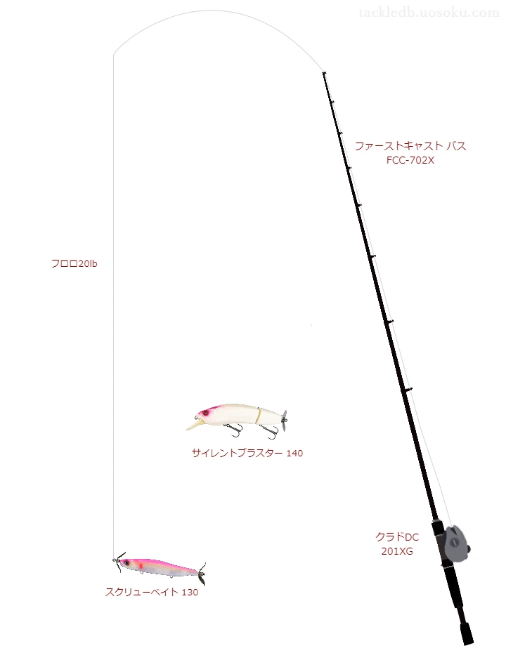 ファーストキャスト バス FCC-702XとクラドDC 201XG,スクリューベイト 130によるバス釣りタックル【仮想インプレ】