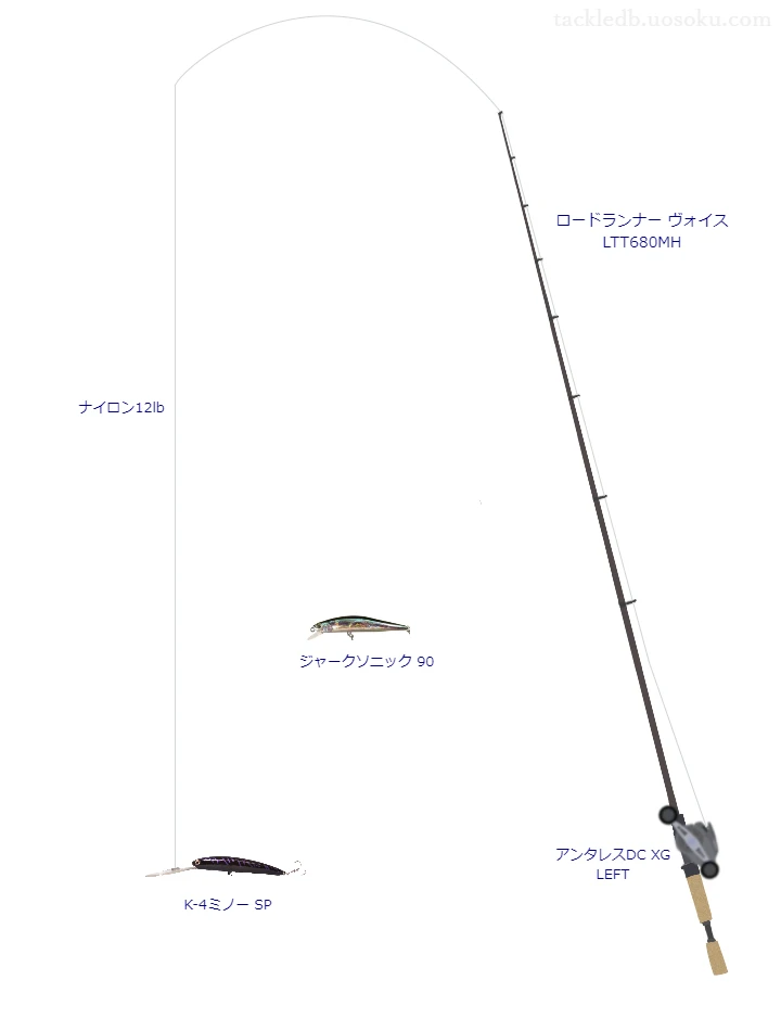 ロードランナー ヴォイス LTT680MHとミノーによるバス釣りタックル【Vインプレ】