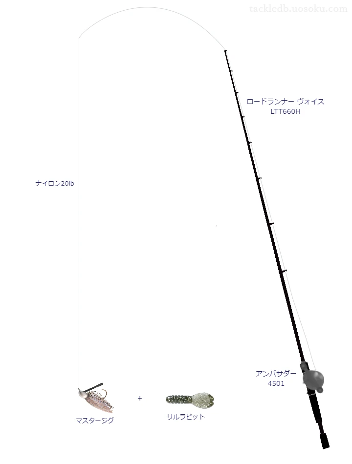 ノリーズのロードランナー ヴォイス LTT660Hを使用したバス釣りタックル【仮想インプレ】