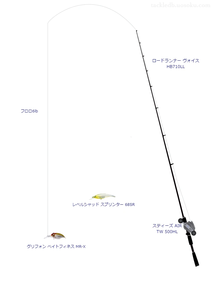 【竜華池】グリフォン ベイトフィネス MR-Xを活かすバス釣りタックル【仮想インプレ】