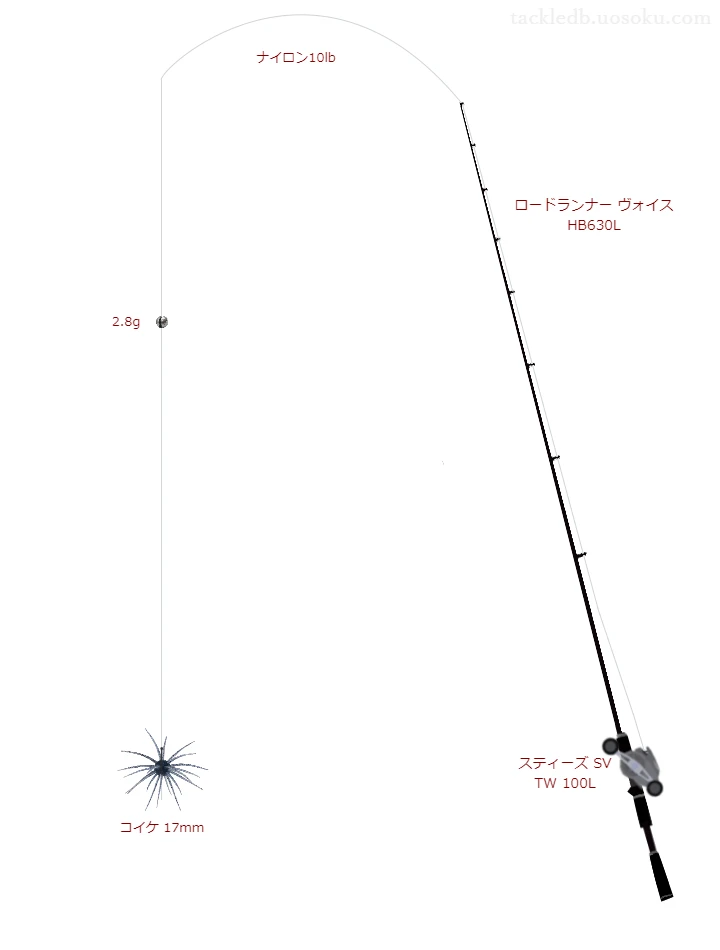 コイケ 17mmスプリットショットリグを使いこなすタックル【仮想インプレ】