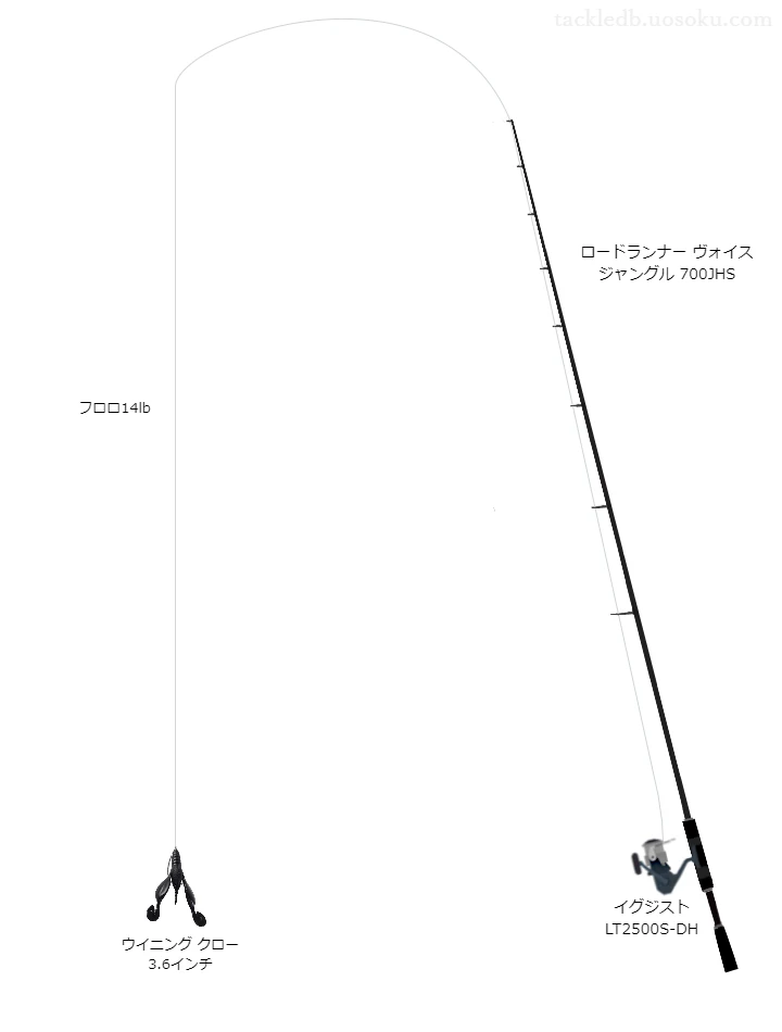 ロードランナー ヴォイス ジャングル 700JHSでクローワームを使うバス釣りタックル【仮想インプレ】