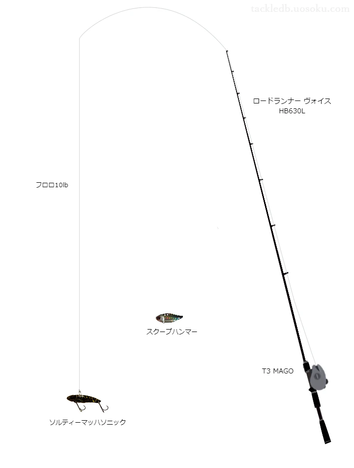 ノリーズのロードランナー ヴォイス HB630Lを使用したバス釣りタックル【仮想インプレ】