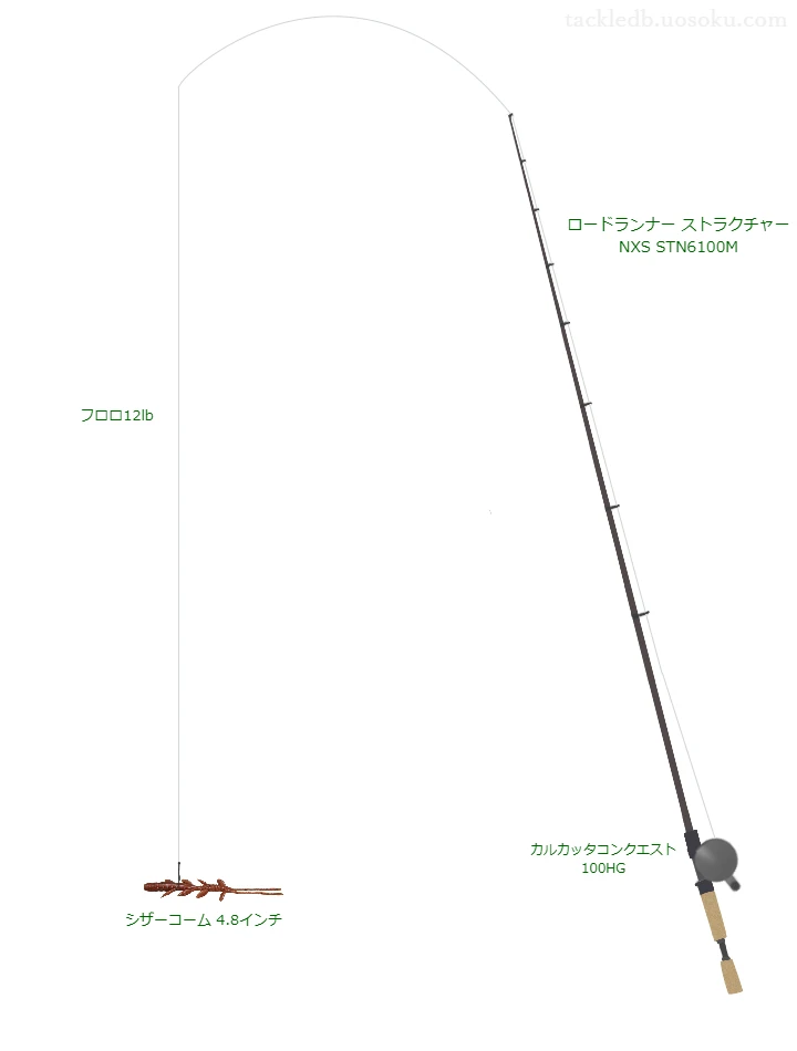 シザーコーム 4.8インチをネコリグで使うベイトタックル【仮想インプレ】