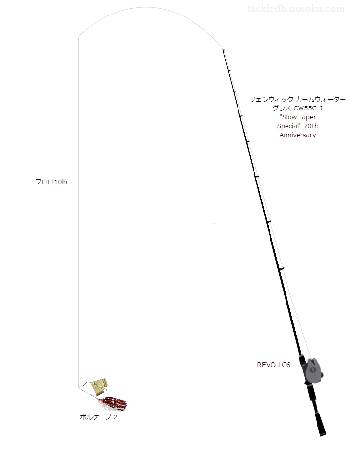  カームウォーター グラス CW55CLJ とREVO LC6を組み合わせたバスタックル【仮想インプレ】