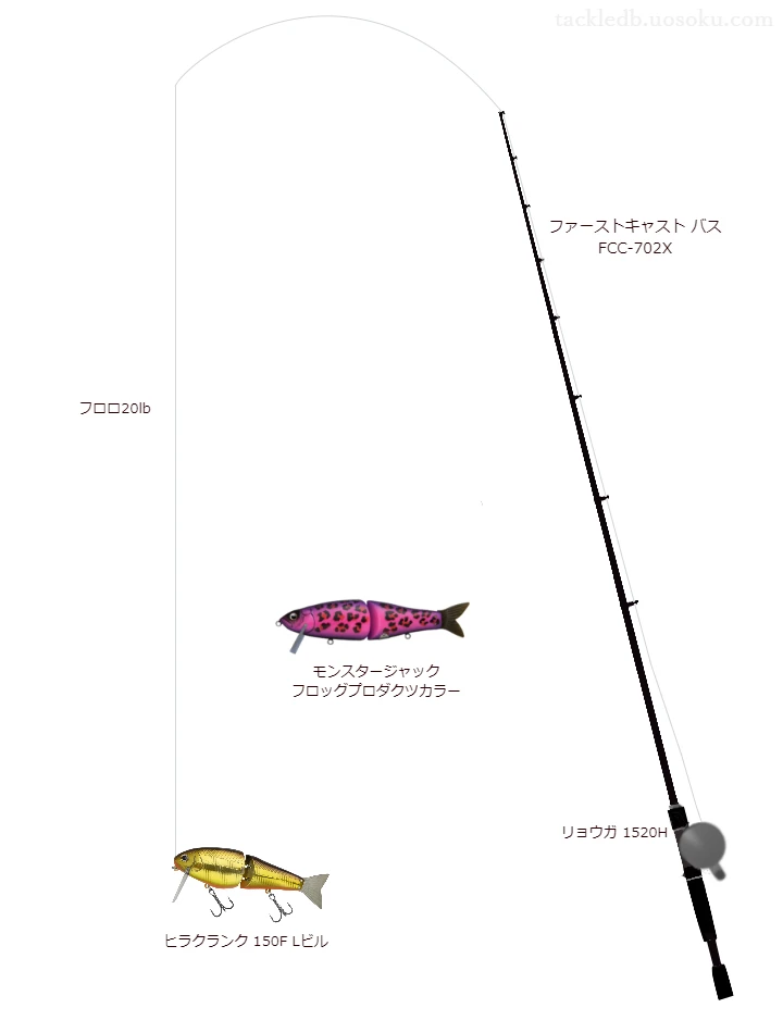 ファーストキャスト バス FCC-702Xとジョイントベイトによるバス釣りタックル【Vインプレ】