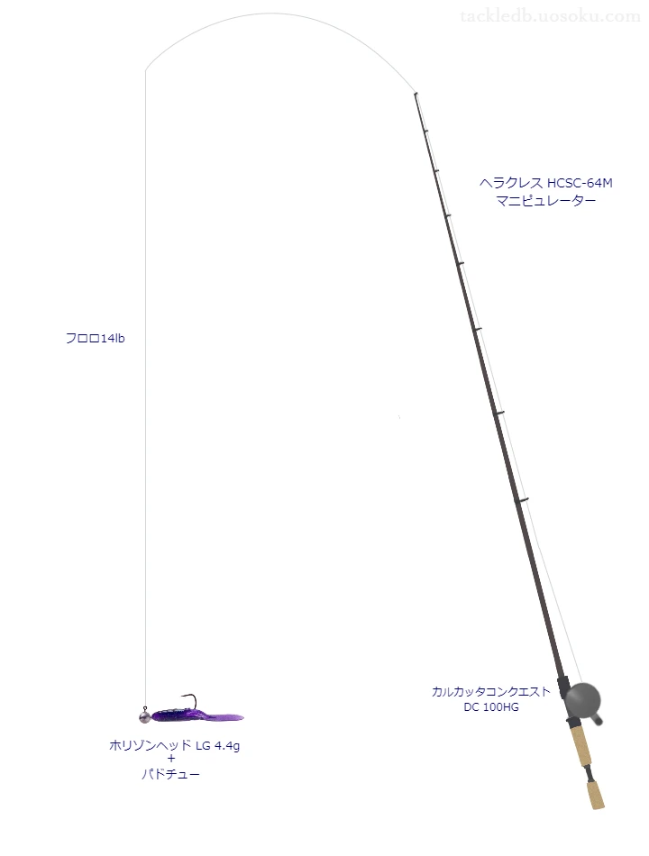 エバーグリーンのヘラクレス HCSC-64M マニピュレーターを使用したバス釣りタックル【仮想インプレ】