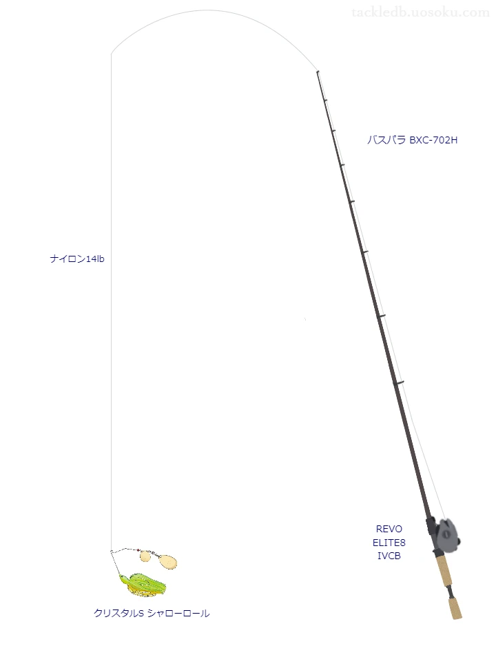【正法寺川】クリスタルS シャローロールのためのバス釣りタックル【バスパラ BXC-702H】