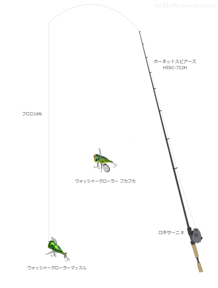 ウォッシャークローラーマッスルを使いこなすタックル【仮想インプレ】