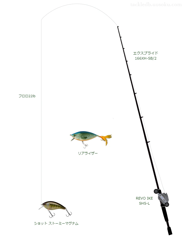 エクスプライド 166XH-SB/2でクランクベイトを使うバス釣りタックル【仮想インプレ】