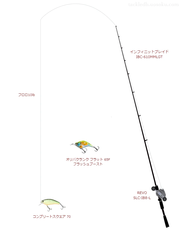 インフィニットブレイド IBC-610MMLGT,REVO SLC-IB8-L,クランクベイトを使うバス釣りタックル【仮想インプレ】