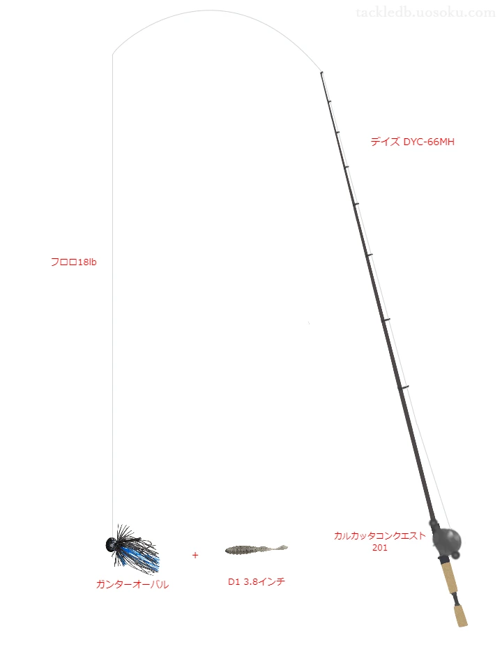 【Vインプレ】ガンターオーバル用バス釣りタックル【デイズ DYC-66MH】
