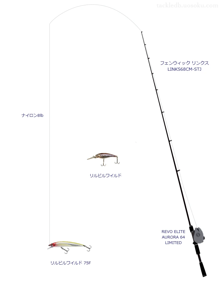 リルビルワイルド 75Fにおすすめのベイトタックル【 リンクス LINKS68CM-STJ】