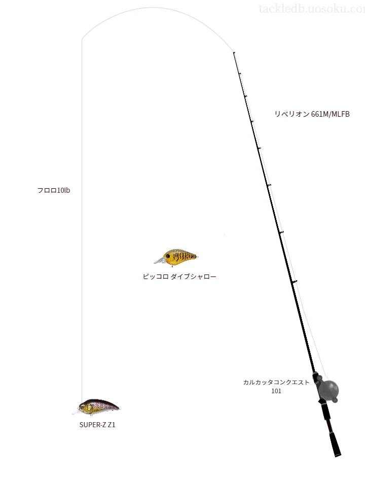 リベリオン 661M/MLFBとクランクベイトによるバス釣りタックル【Vインプレ】