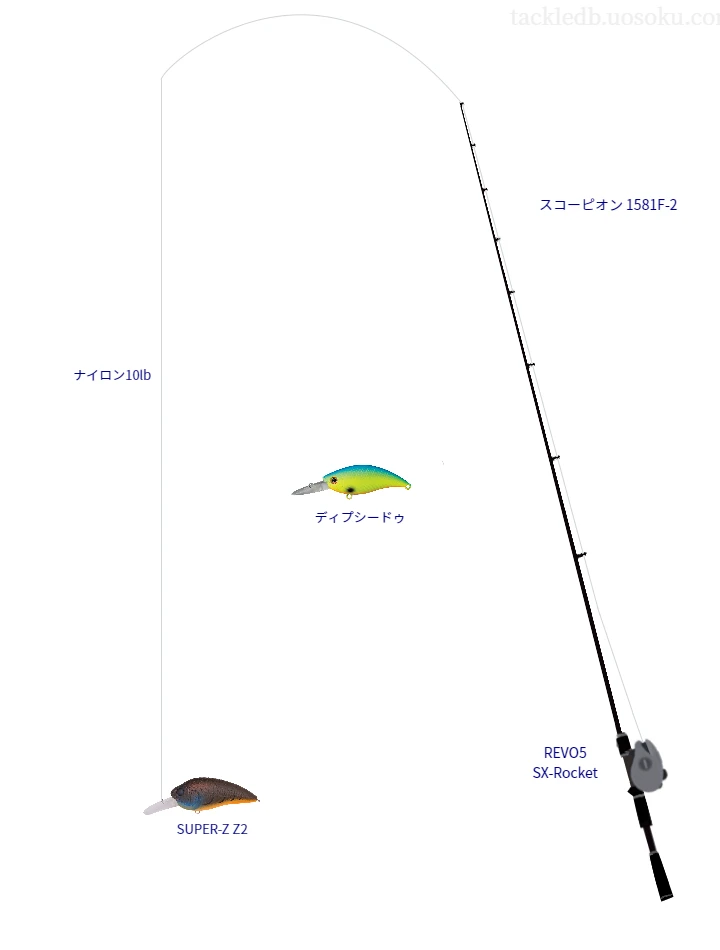 シマノのスコーピオン 1581Fを使用したバス釣りタックル【仮想インプレ】