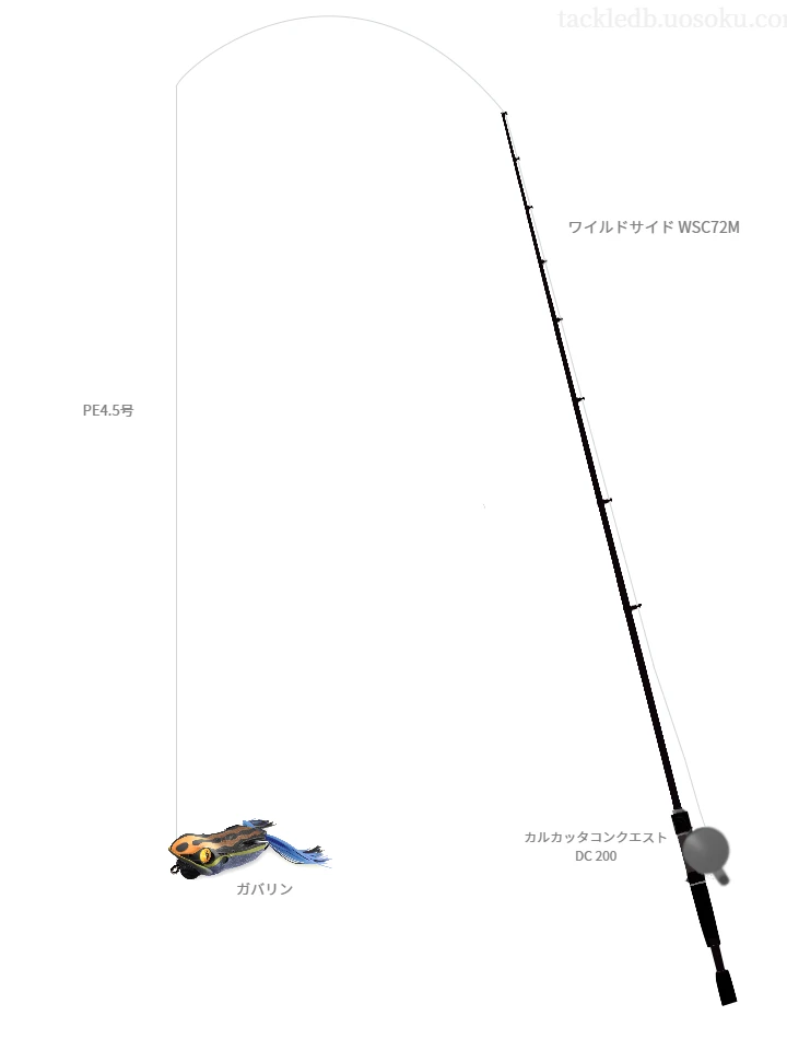 ガバリンを使うバス釣りタックル【ワイルドサイド WSC72M】