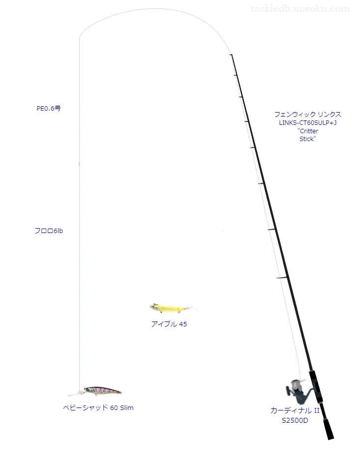 ベビーシャッド 60 Slimのためのバス釣りタックル【シャッド】