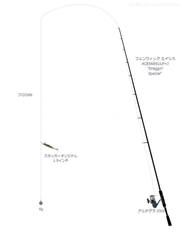 スタッガーオリジナル 1.5インチにおすすめのスピニングタックル【 エイシス ACES68SULP+J 】