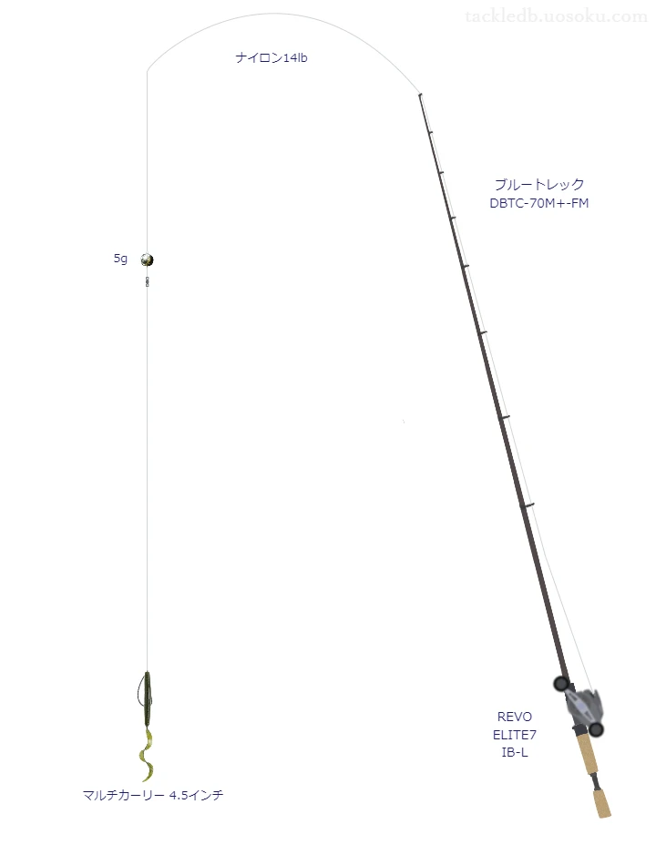 ブルートレック DBTC-70M+-FMとワームによるバス釣りタックル【Vインプレ】