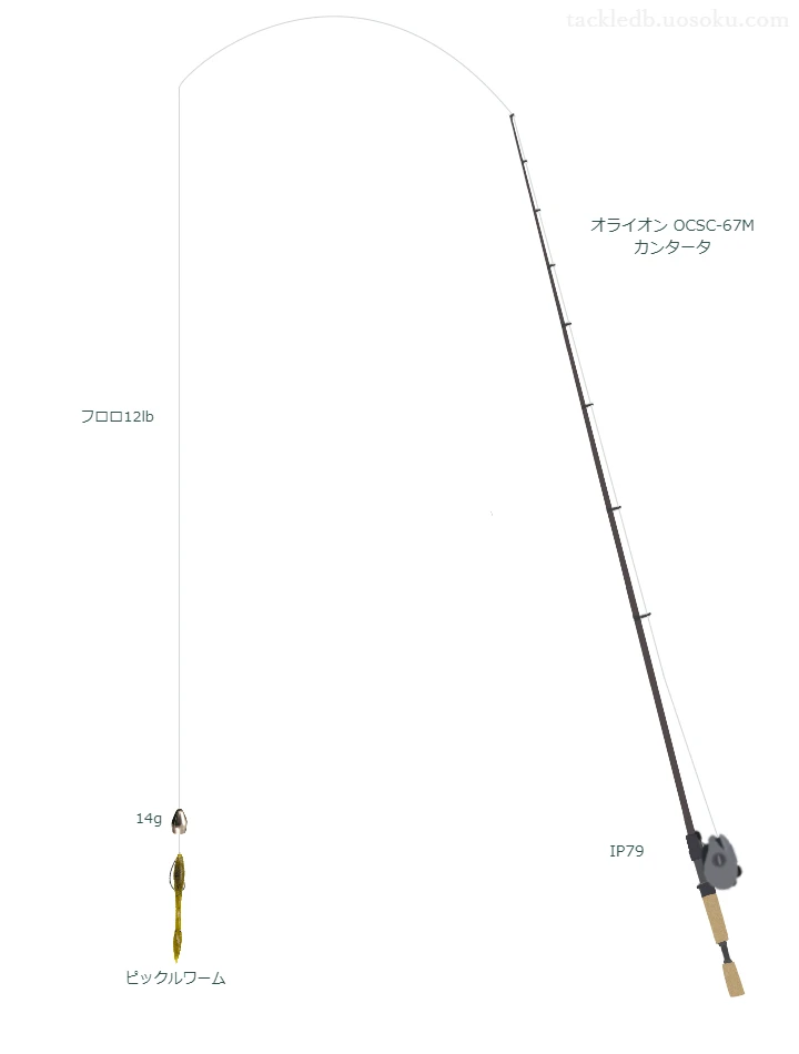 オライオン OCSC-67M カンタータでワームを使うバス釣りタックル【仮想インプレ】