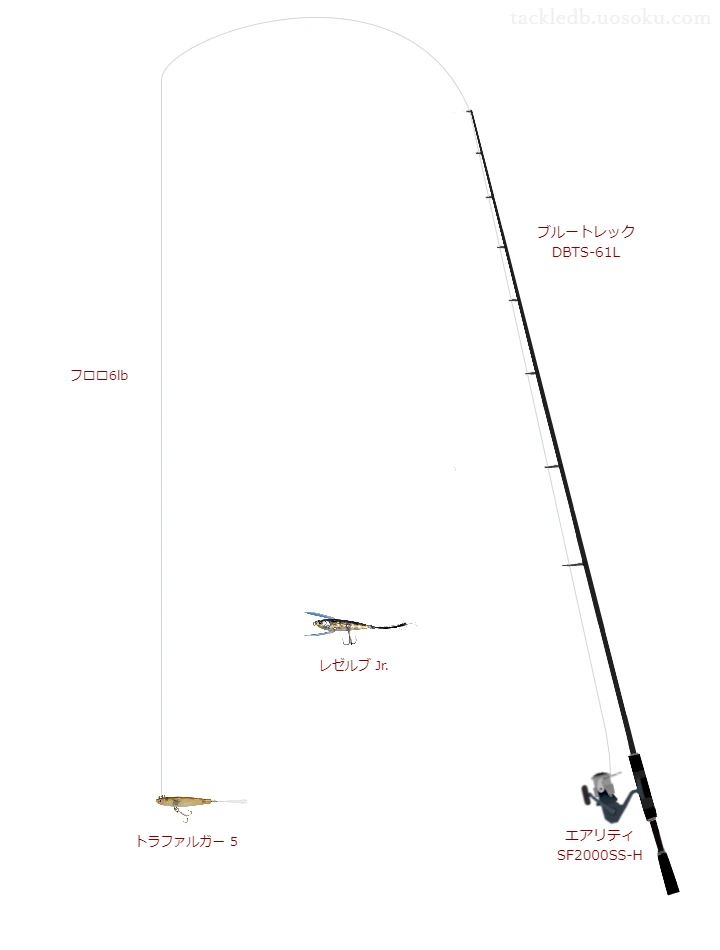 トラファルガー 5におすすめのスピニングタックル【ブルートレック DBTS-61L】