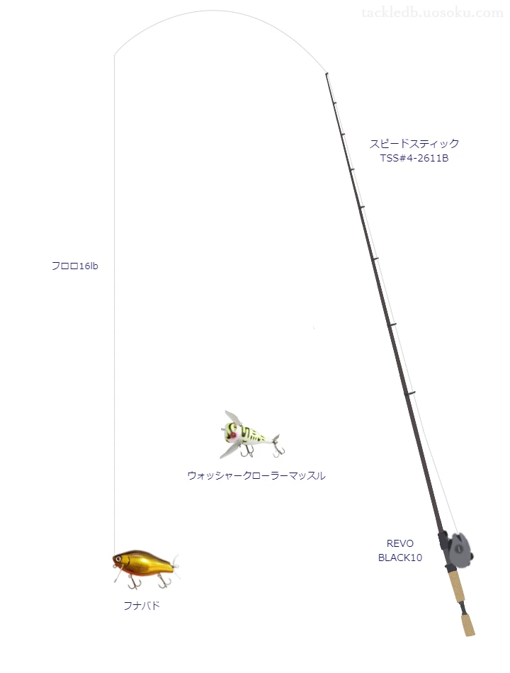 フナバドを使いこなすタックル【仮想インプレ】