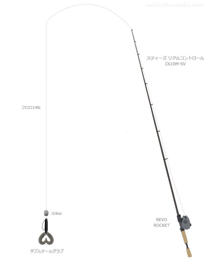  スティーズ リアルコントロール C610M-SVとREVO ROCKETの調和によるバス釣りタックル【仮想インプレ】