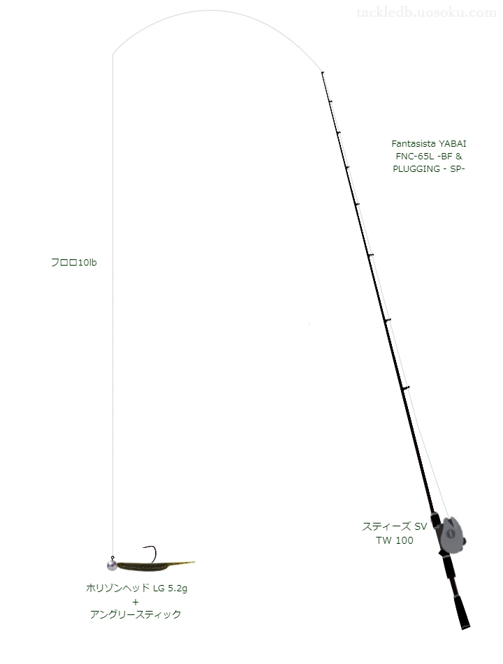 Fantasista YABAI FNC-65L -BF & PLUGGING - SP-とスティーズ SV TW 100を組み合わせたバスタックル【仮想インプレ】