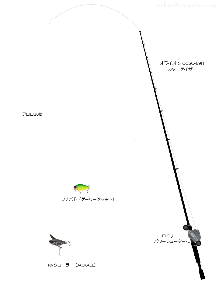 RVクローラーを使うバス釣りタックル【オライオン OCSC-69H スターゲイザー】