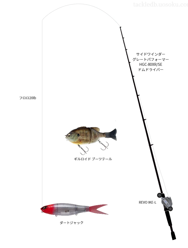 【神流湖】ダートジャックを活かすバス釣りタックル【仮想インプレ】