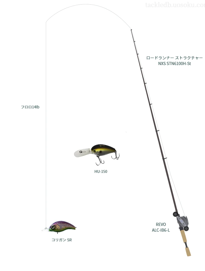 ロードランナー ストラクチャー NXS STN6100Hでクランクベイトを使うバス釣りタックル【仮想インプレ】